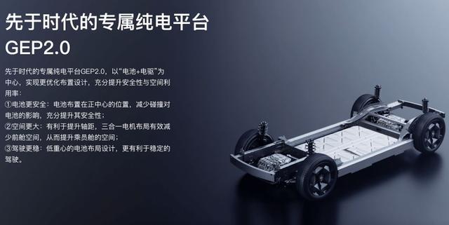 未來汽車之集大成者，必有特斯拉