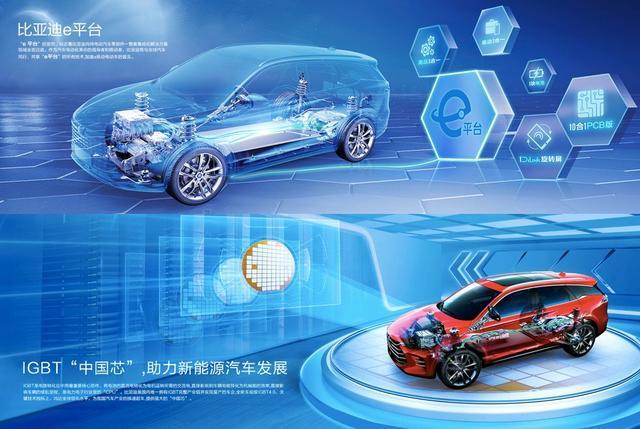 未來汽車之集大成者，必有特斯拉
