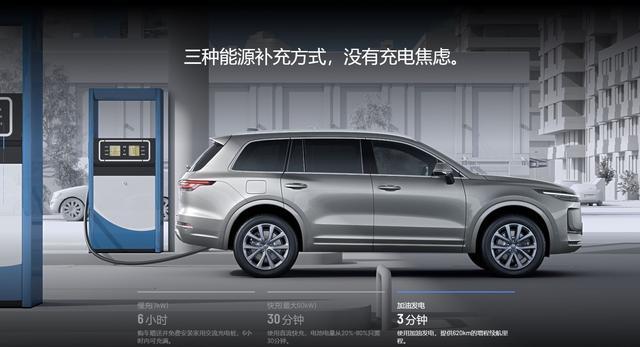 2020年電動汽車的六個猜想