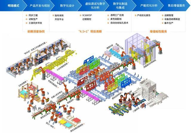 一次緊急突發(fā)事件，引發(fā)汽車行業(yè)六項(xiàng)革新