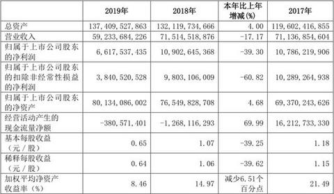 广汽自主逆境发力，GS4如破竹与AionV胜利之光