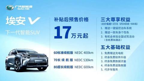 Aion V预售，广汽新能源又来一波世界第一