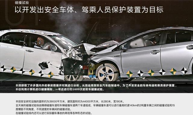 聽說豐田汽車喜歡減配，原來是真的