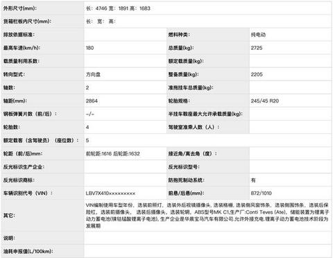 宝马终于官宣首款纯电动汽车iX3，有望同步面向海外市场