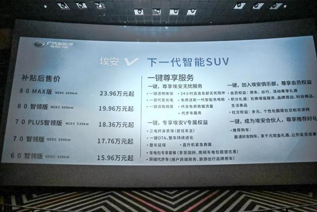 “火候足時(shí)他自美”，埃安 V 正式上市，越級(jí)引領(lǐng)電動(dòng)SUV市場(chǎng)變革