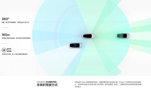 智能汽車時代，你的安全和隱私由誰來保證