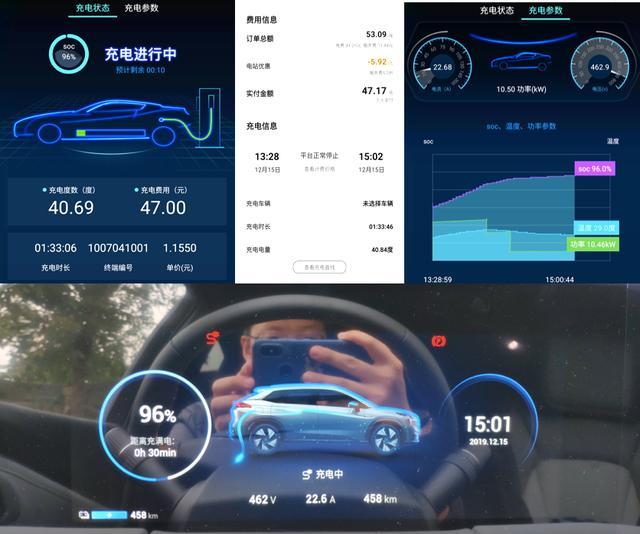 他們才是新能源汽車的“帶鹽人”