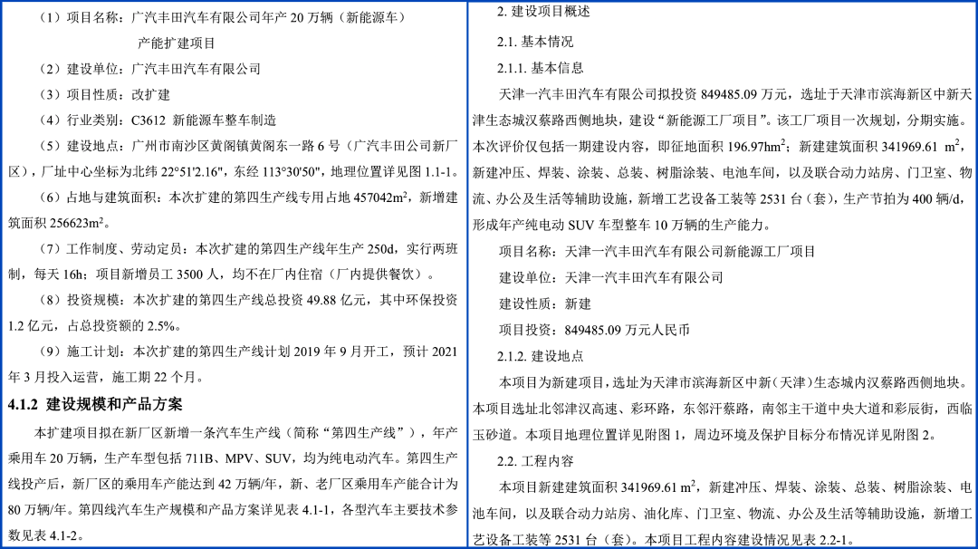 又建新工厂，再造一个广汽丰田，第五工厂不仅仅是新能源车