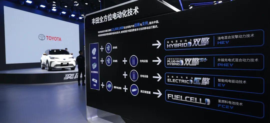 燃油車(chē)的解藥，廣汽將成為<a class='link'  target='_blank'>豐田</a>混動(dòng)第二？