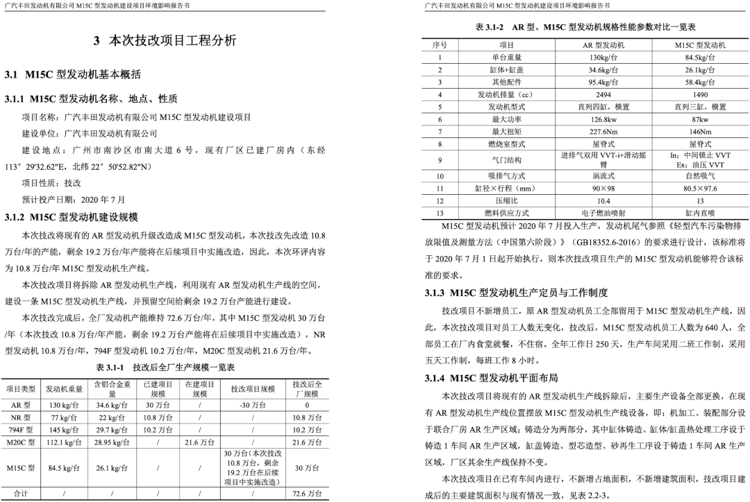 挑战三缸机不可能市场，广汽丰田新款雷凌1.5L凭什么不一样？