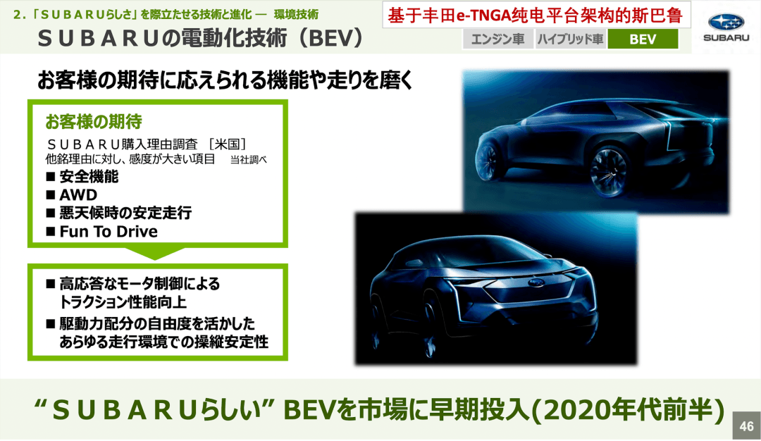 豐田e-TNGA全新電動(dòng)車即將亮相，只是拋棄了中國(guó)