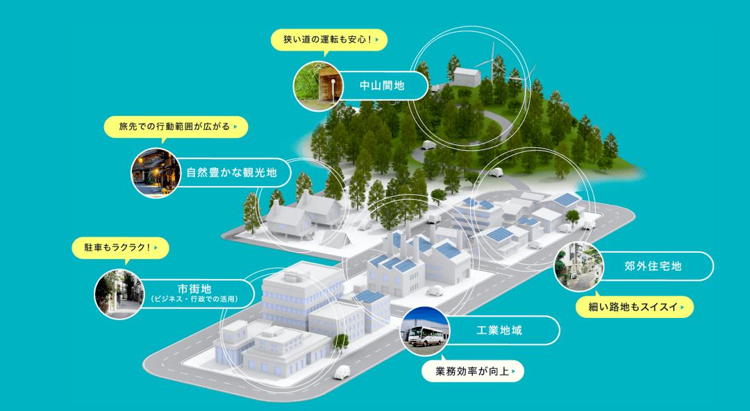 C+pod，丰田首款全新纯电动车正式发布