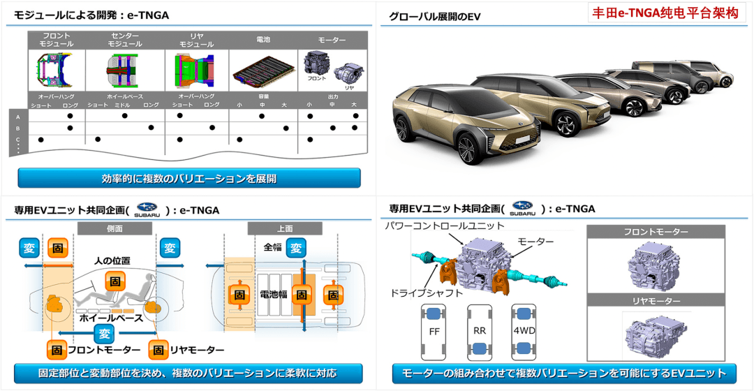 超过10款新车，丰田中国2021年还能继续逆市高速增长么？