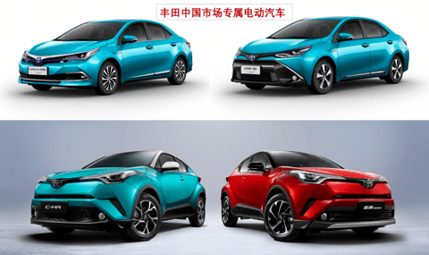 超过10款新车，丰田中国2021年还能继续逆市高速增长么？