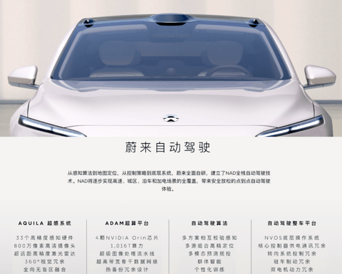 继续前行，看玩期货的蔚来怎么“玩”用户