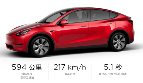 特斯拉的火爆，打了谁的脸？