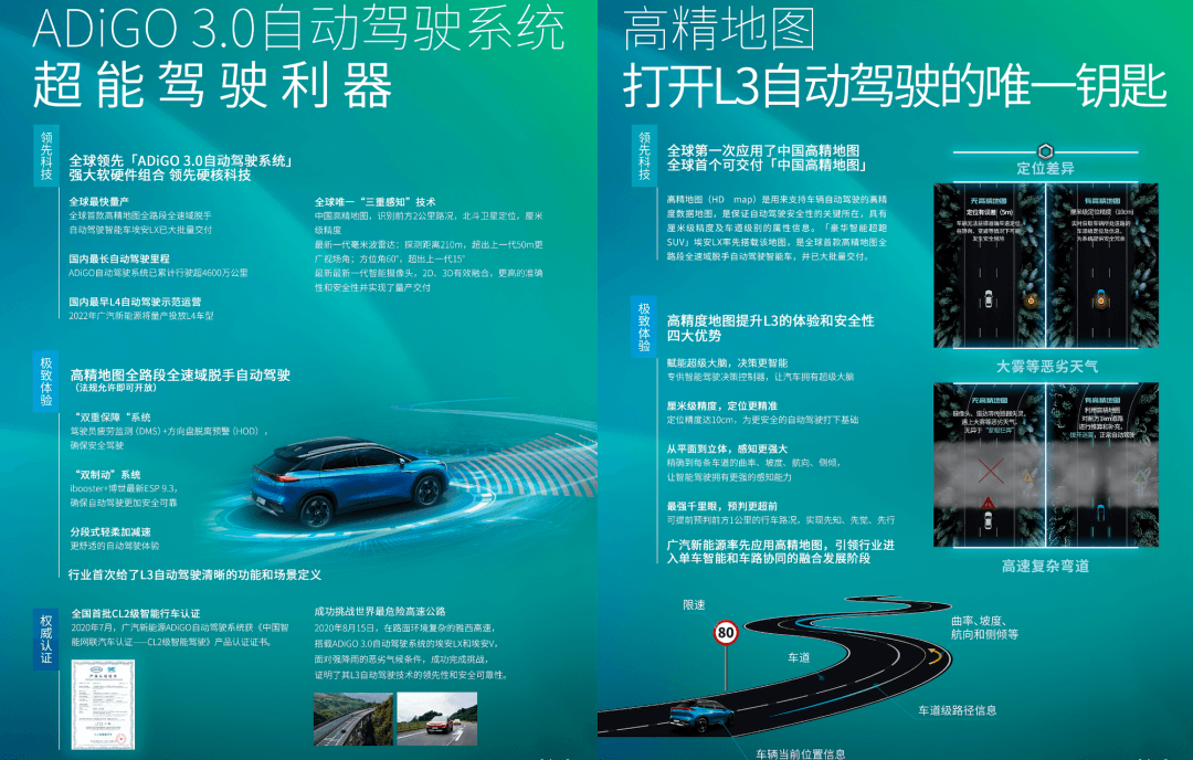 尖叫的汽車，廣汽埃安按下快進(jìn)鍵