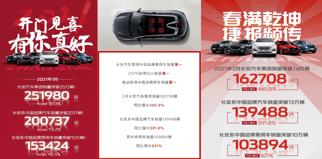 要挑戰(zhàn)合資品牌，銷量第一不重要？且看看長(zhǎng)安汽車的“凡爾賽”