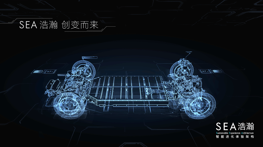 吉利、長城、奇瑞和比亞迪，誰能代表中國汽車？
