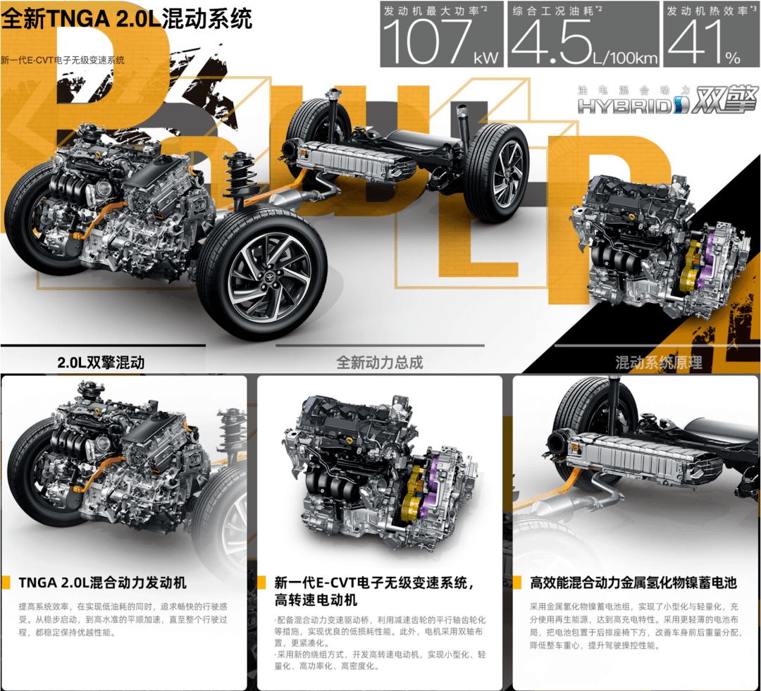 C-HR双擎上市，最重要的是丰田这款首发的2.0L混动发动机