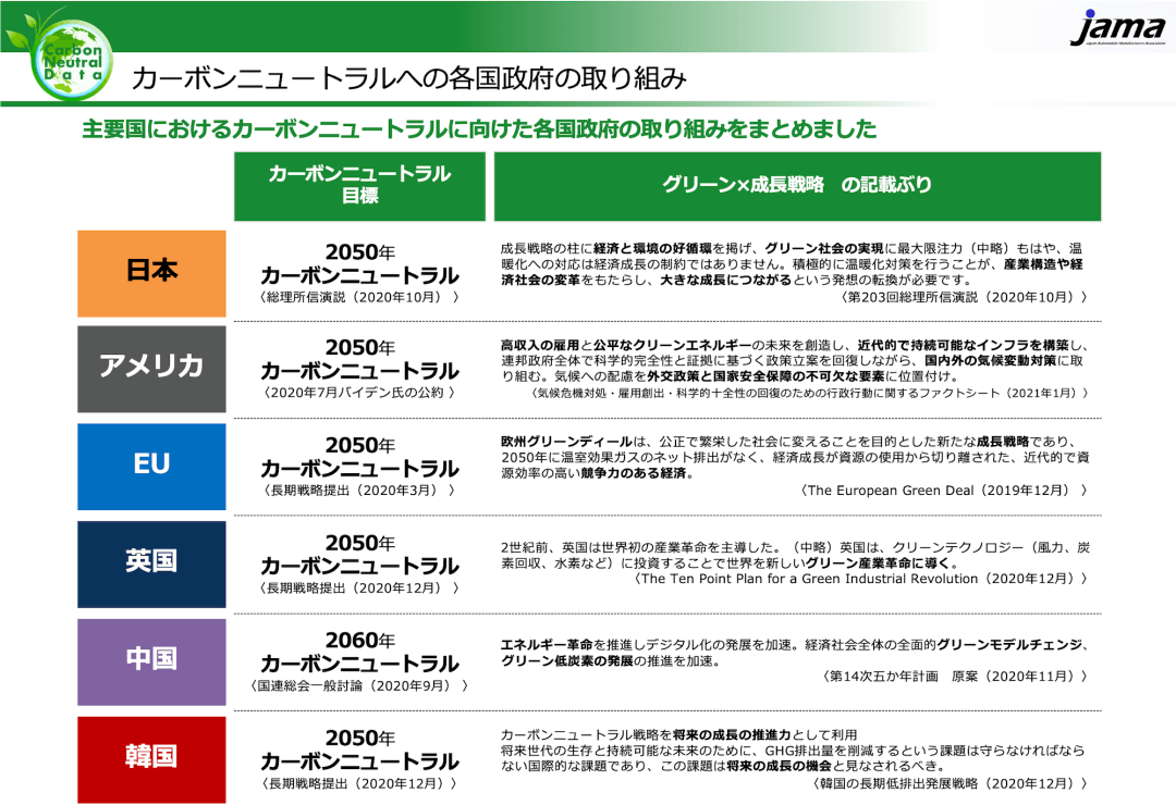 这该死的丰田，又在黑纯电动汽车