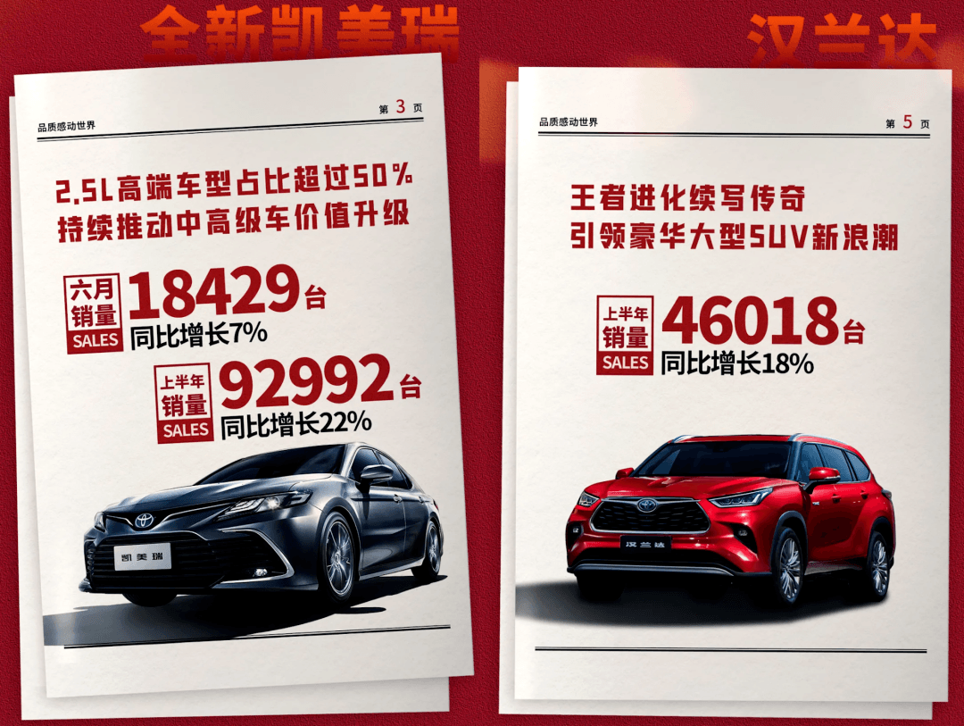 销量跃居日系第二，“名利双收”的广汽丰田成为中国最赚钱的车企