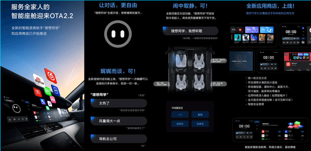 理想ONE即將OTA 2.2版，與研發(fā)人員一起探討競爭對手和未來