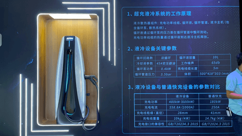 全新AION V Plus的电动汽车格言：更强、更快、更长、更安全