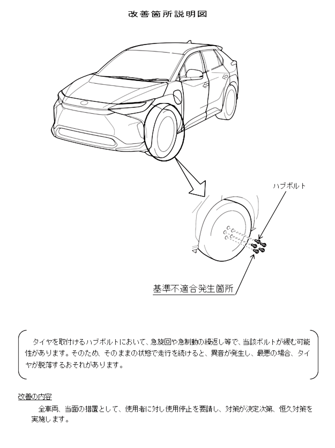 丰田纯电bZ4X召回，中国推迟上市，海外上市仅2个月，我想退订了