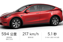 特斯拉的火爆，打了谁的脸？