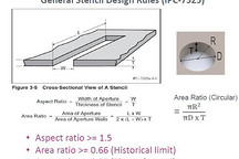 晶圓級封裝Bump制造工藝關(guān)鍵點解析