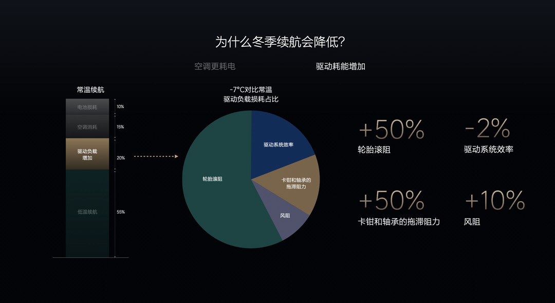 理想汽車冬季用車技術(shù)日KN-16.jpeg
