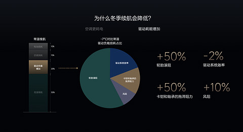 理想汽车冬季用车技术日KN-16.jpeg