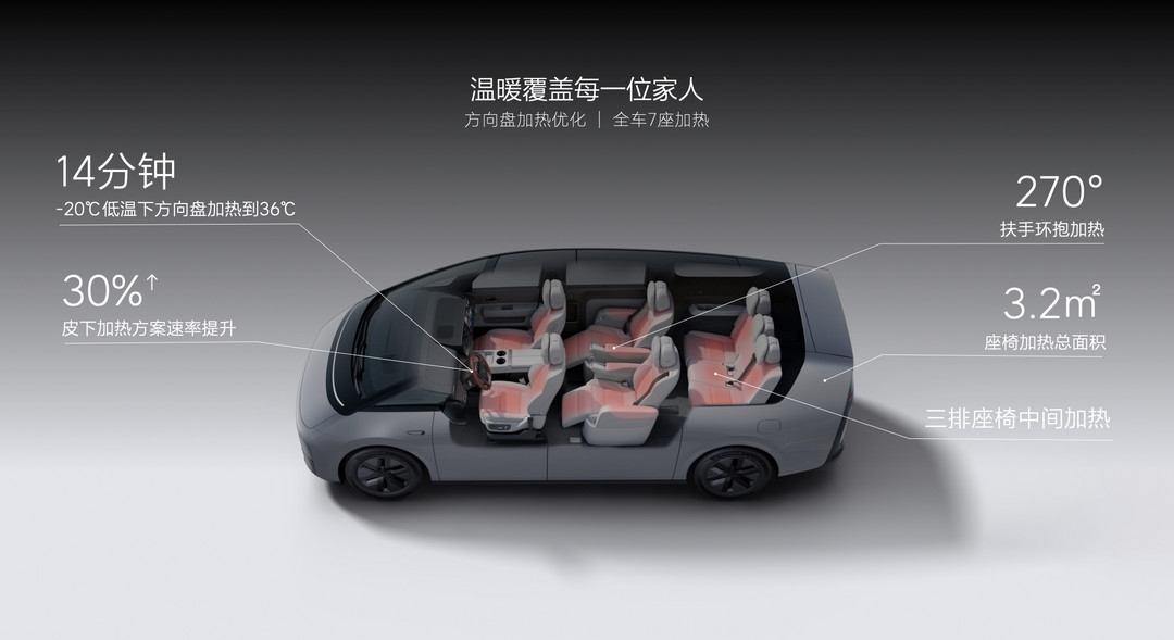理想汽車冬季用車技術(shù)日KN-13.jpeg