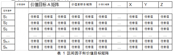 光液之七--前傳：LY電推基本原理及數(shù)學(xué)方法（下）