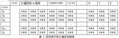 光液之七--前传：LY电推基本原理及数学方法（下）