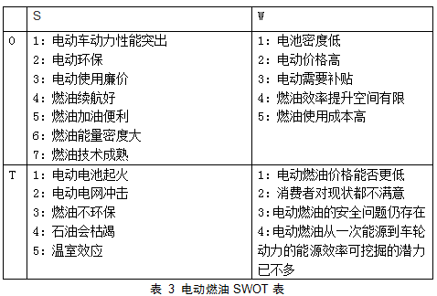 光液之七--前傳：LY電推基本原理及數(shù)學(xué)方法（下）