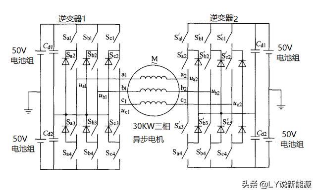 三年之后，每家每戶都可以擁有有一輛純電動(dòng)汽車