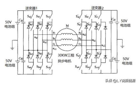 三年之后，每家每户都可以拥有有一辆纯电动汽车