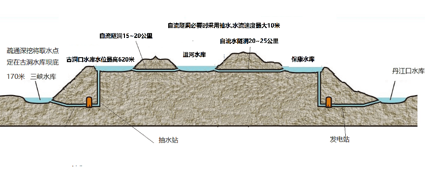 氢能产业已死，成千上万新创企业即将破产