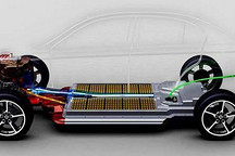 48V混动技术轻松超越丰田卡罗拉等日本混动技术