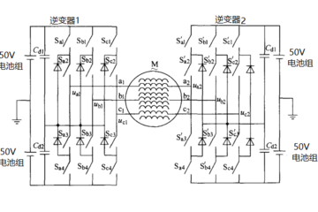 新能源汽车如何才能从根本上战胜燃油车？