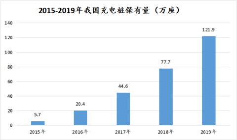 点击进入看图评论