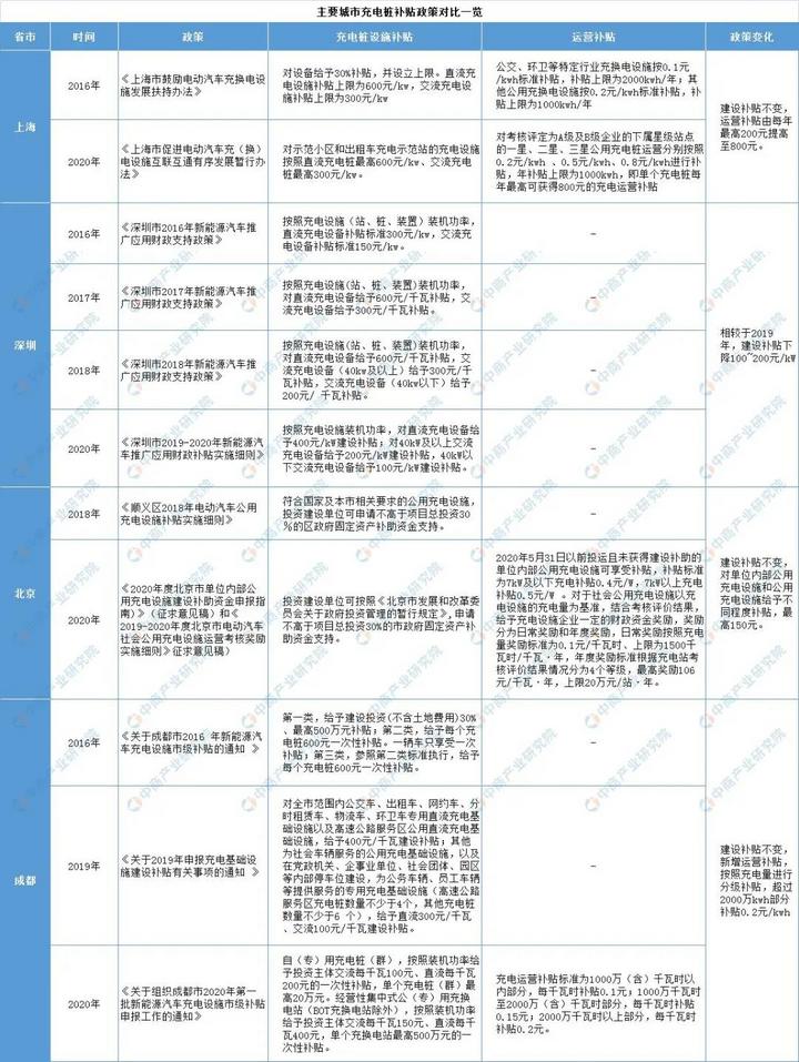 负载柜|交流负载柜|直流负载柜|直流负载箱|三相交流负载柜