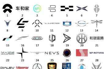 政策，<a class='link'  target='_blank'>蔚來</a>，造車新勢力,中國乘用車產(chǎn)銷數(shù)據(jù)，金九銀十