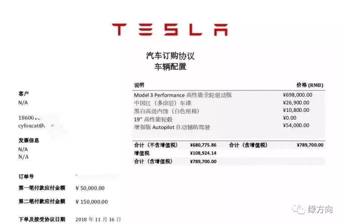 特斯拉，Model 3,特斯拉降价