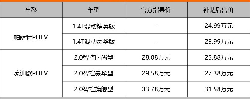 價(jià)格.jpg