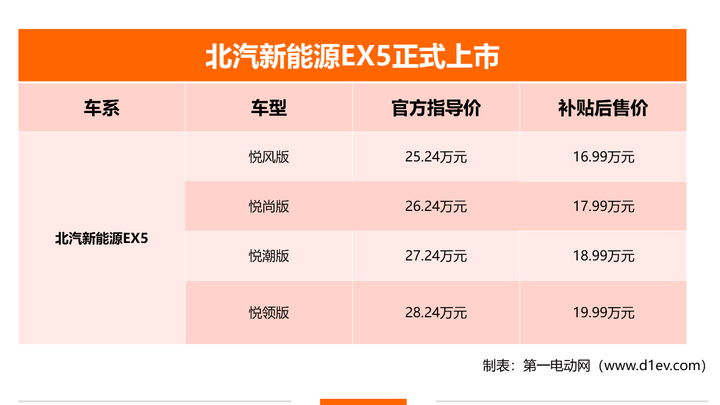 價格.png