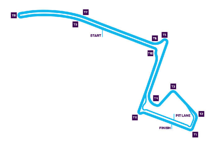 sanya-track-map.png