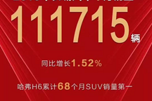 长城汽车1月销量发布：总销超11万辆，欧拉销量3785辆